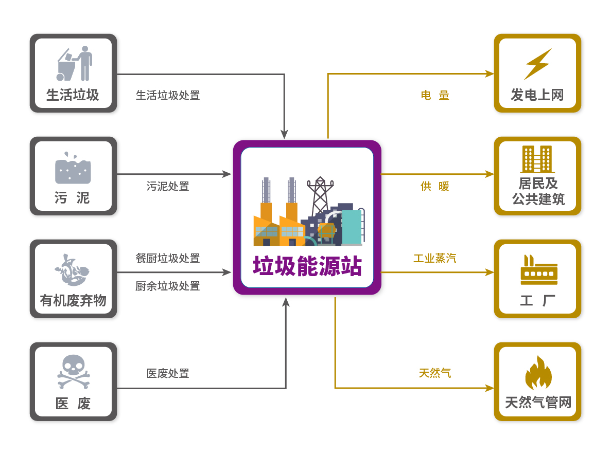 首页- 南宫NG28集团娱乐官方网站