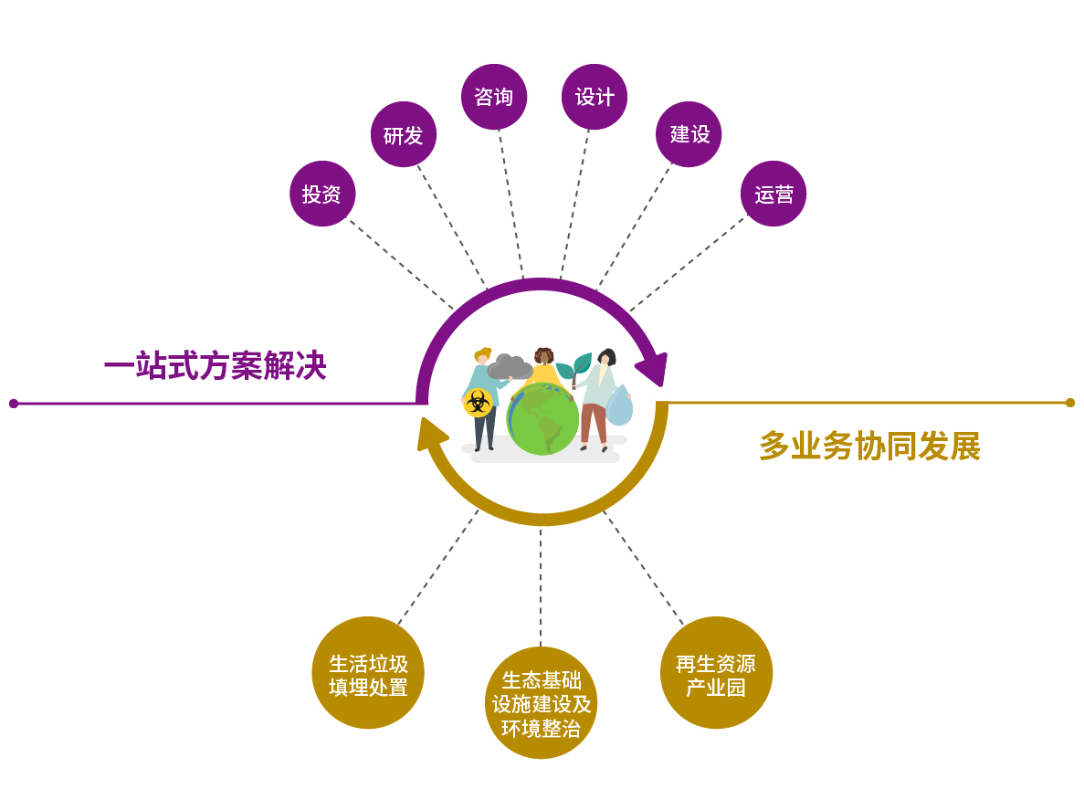 首页- 南宫NG28集团娱乐官方网站