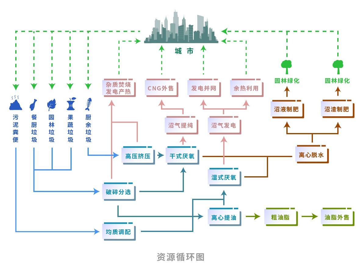 首页- 南宫NG28集团娱乐官方网站