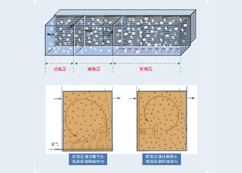 首页- 南宫NG28集团娱乐官方网站