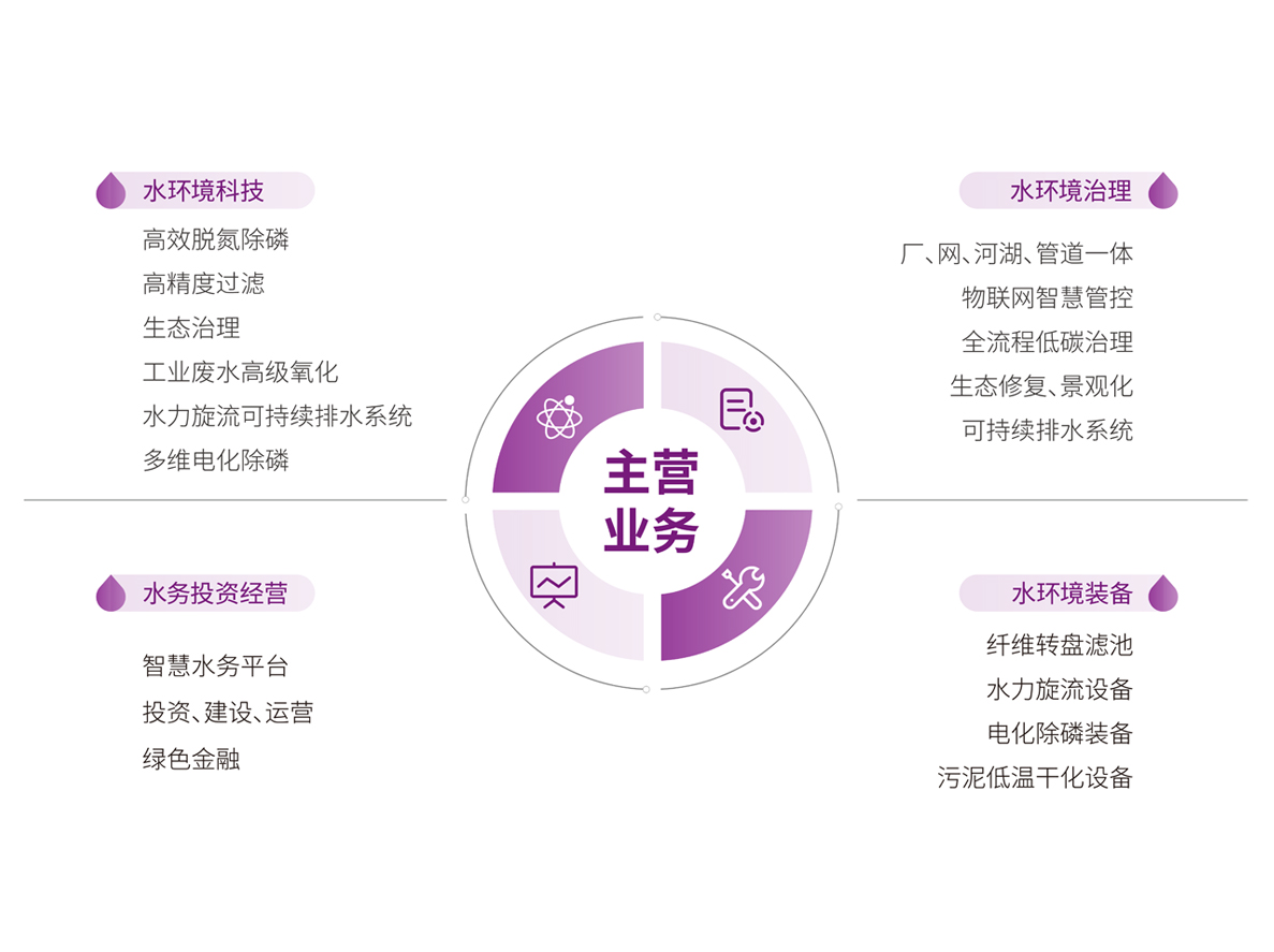 首页- 南宫NG28集团娱乐官方网站